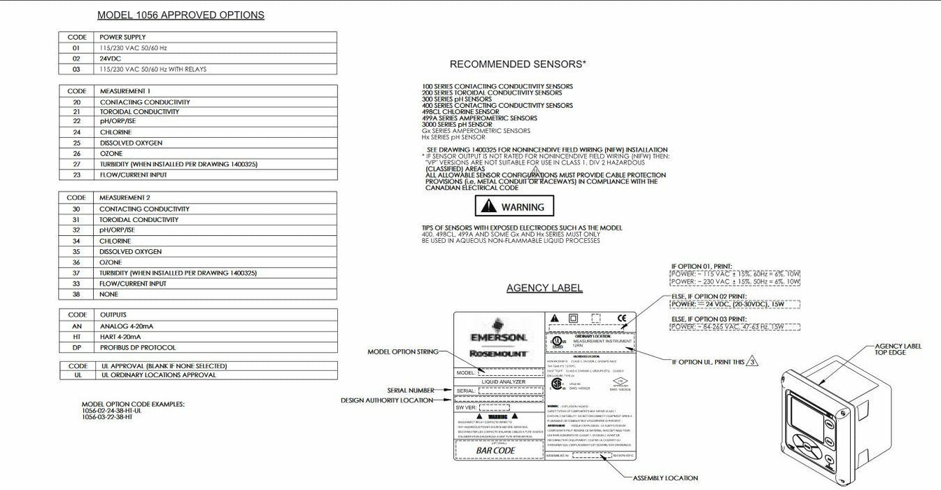 READ NEW ROSEMOUNT ANALYTICAL MODEL 1056 POWER SUPPLY AND BACK HOUSING ONLY