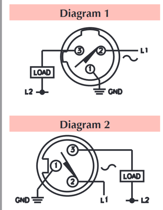 NEW TURCK INDUCT CYLINDER POSITION SENSOR BI 2-CRS343-ADZ30X2-B113/S34 4271493