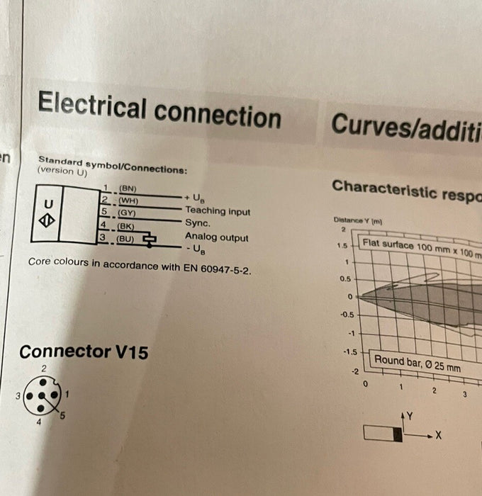 NEW PEPPERL + FUCHS UB4000-F42-U-V15 134004 ULTRASONIC PROX SWITCH UB4000 PEFUNC