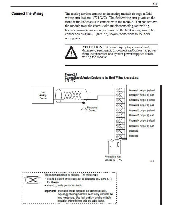 NEW SEALED 1771-OFE2 Allen-Bradley 4-20ma Analog Output Module 4 Channel OFE2