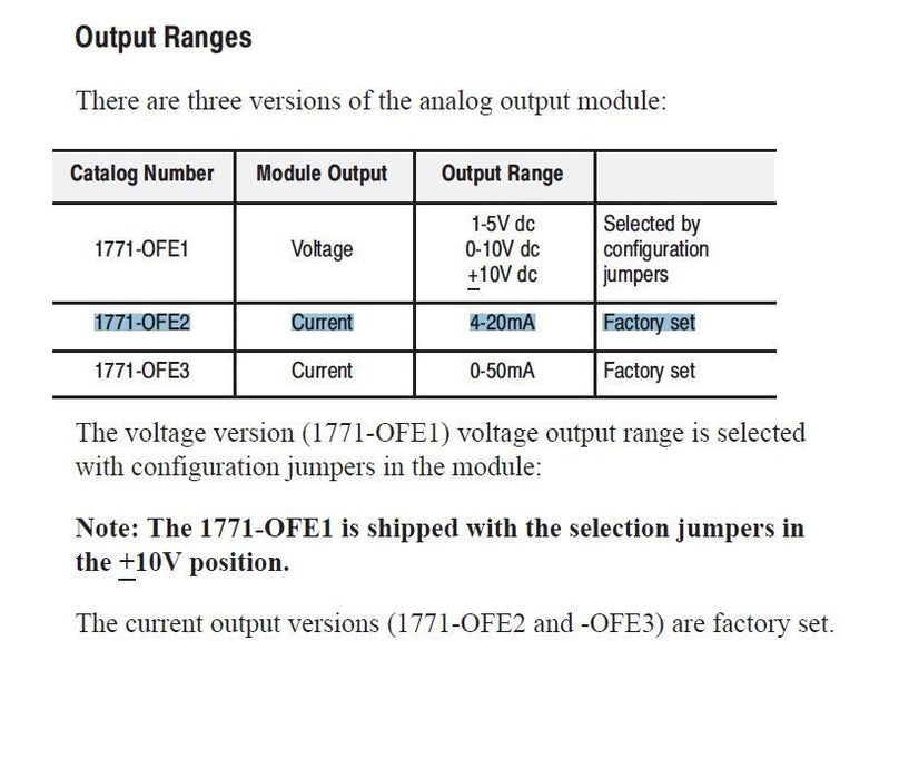 NEW SEALED 1771-OFE2 Allen-Bradley 4-20ma Analog Output Module 4 Channel OFE2