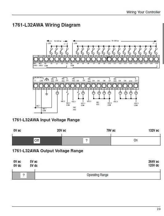 1761-L32AWA Allen Bradley Ser E MicroLogix 1000 Controller PLC MICRO LOGIX