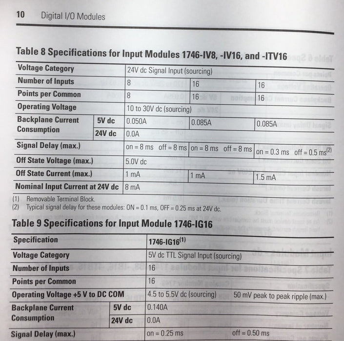 NEW 1746-IV16 /C Allen Bradley SLC 500 DC 16 point Input Module NIB 1746-IV16C