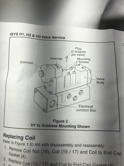 H32VXBH023C NEW PARKER  120VAC SOLENOID VALVE H32VXBH023C