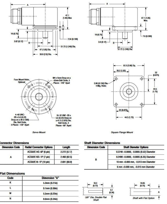 ALLEN-BRADLEY 845T-DN53EEN INCREMENTAL ENCODER 3000 PPR 24VDC GREAT SHAPE