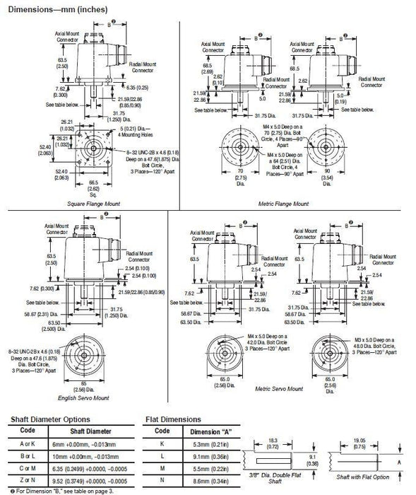 NEW 845H ALLEN-BRADLEY OPTICAL ENCODER 845H-SJDZ24CNY1C