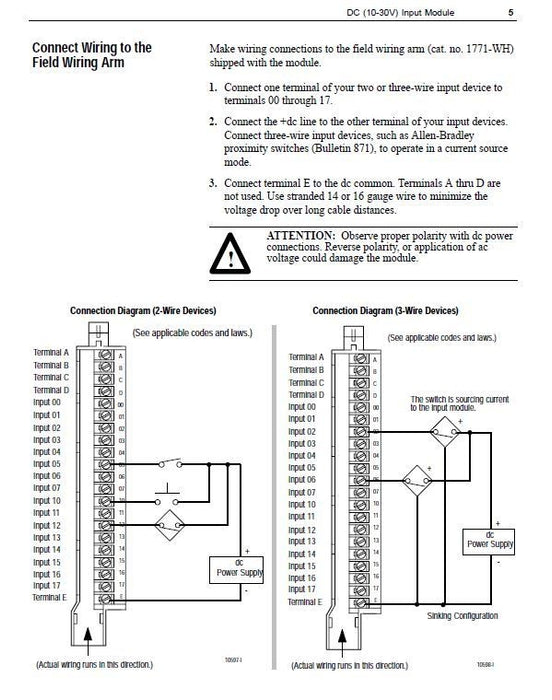 NEW 1771-IBD ALLEN-BRADLEY 1771IBD/B INPUT MODULE 10 - 30 VDC SERIES B  NIB
