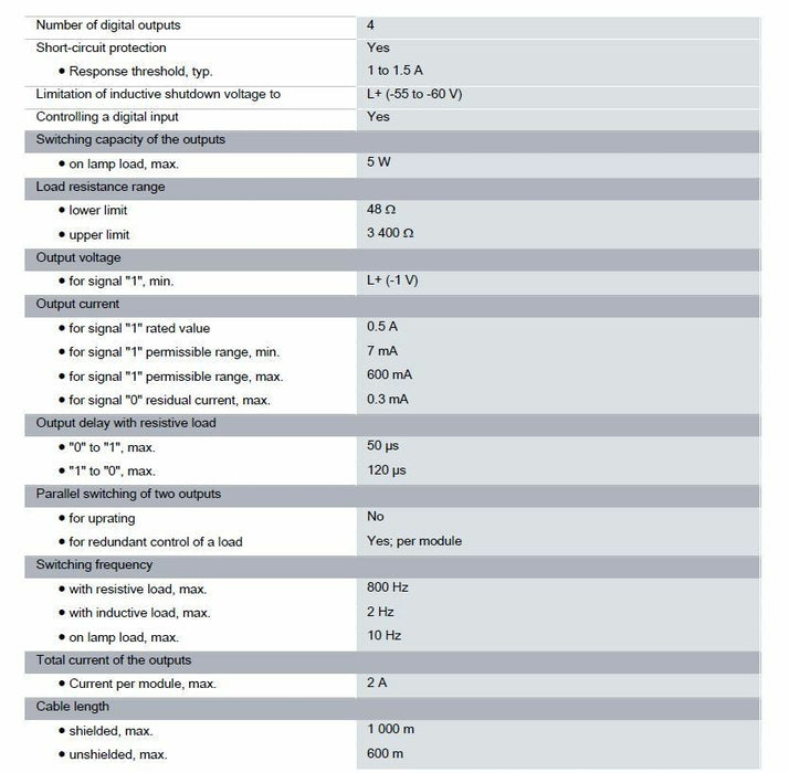 NEW SEALED 2015 6ES7132-4BD02-0AA0 SIEMENS SIMATIC ET 200S DIGITAL INPUT MODULE