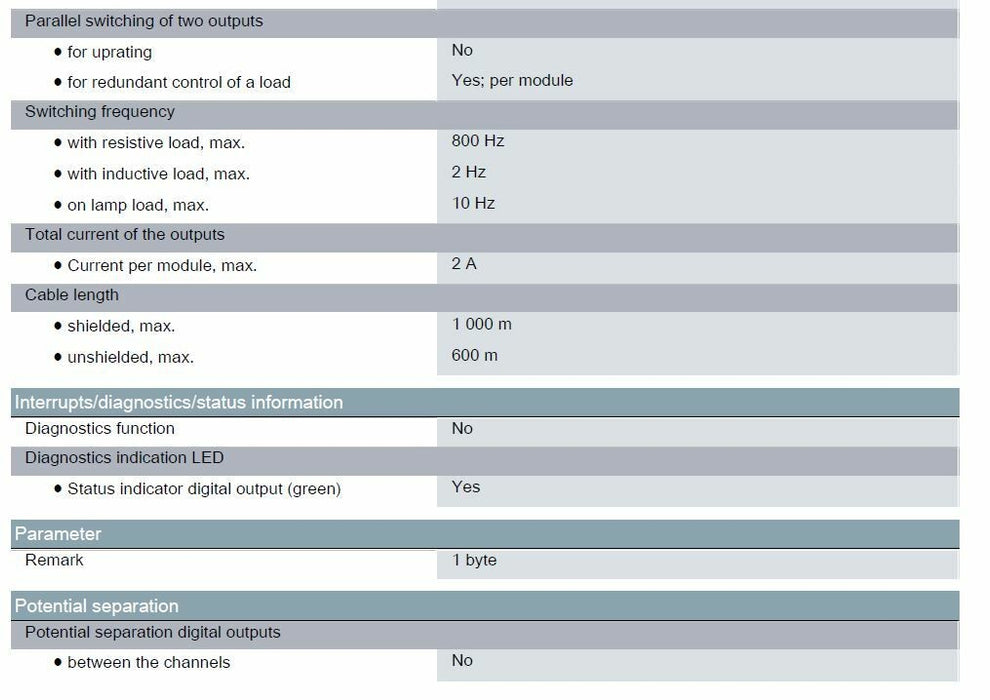 NEW SEALED 2015 6ES7132-4BD02-0AA0 SIEMENS SIMATIC ET 200S DIGITAL INPUT MODULE