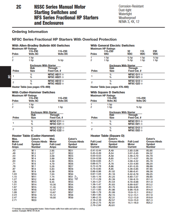 MISSING CONTACTOR  NSSC D22 EATON CROUSE HINDS  KRYDON FIBERGLASS ENC 3/4"