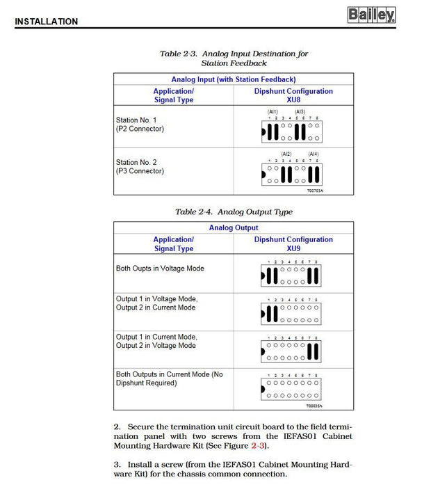 NEW ABB FACTORY SEALED NTCS04 TERMINATION UNIT / CARD BAILEY INFI-90