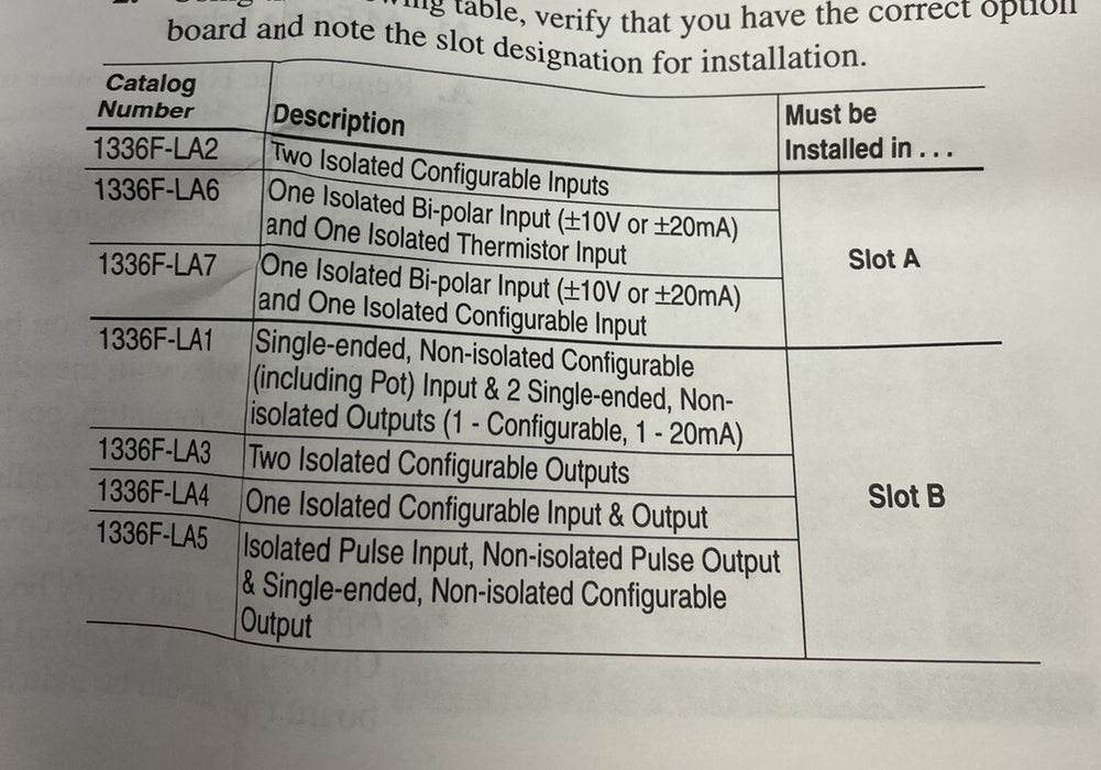 1336-LA1 NEW  ALLEN BRADLEY LA1 ANALOG I/O 1336 PLUS II VFD DRIVE SINGLE ENDED