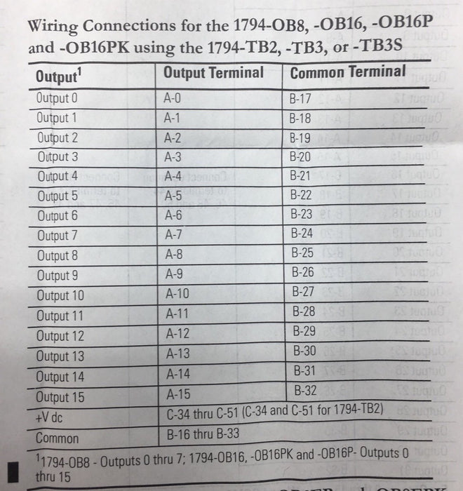 1794-OB16P /A ALLEN BRADLEY FLEX I/O 24 VDC SOURCE OUTPUT MODULE PROTECTED