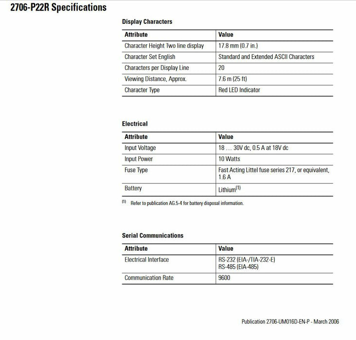 2706-P22R NEW SEALED ALLEN-BRADLEY INVIEW MESSAGE LED DISPLAY