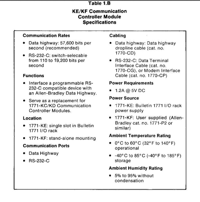 NEW 1771-KE ORIGINAL ALLEN-BRADLEY BOX SERIALS MATCHING 1771KE DH TO RS-232