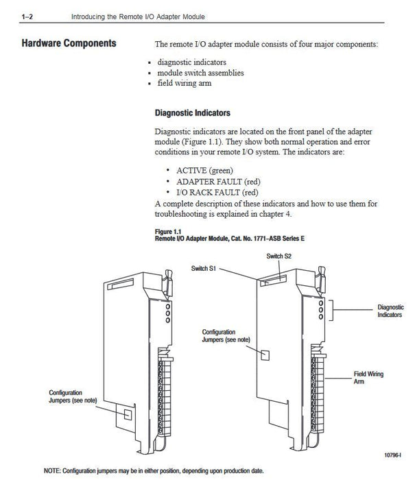 REMAN 1771-ASB ALLEN-BRADLEY REMOTE I/O ADAPTER MODULE RIO 1771ASB 1771-ASB/E