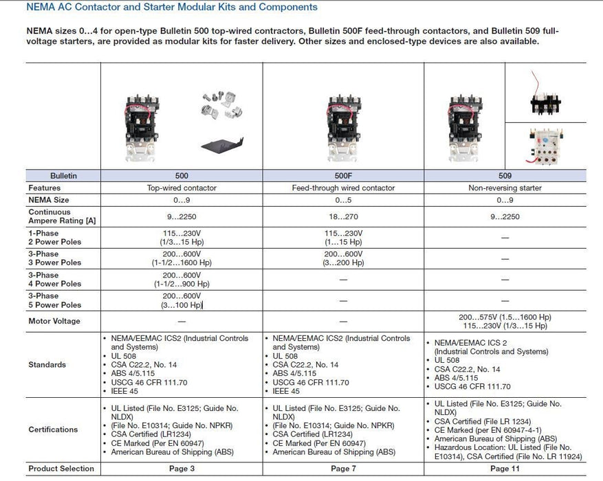 NEW 500 LINE MODULAR DOL MOTOR STARTER / CONTACTOR 500-DOD930 NEMA SIZE 3 NIB