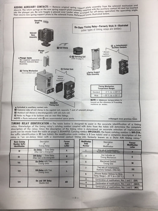 NEW Allen Bradley 849ZOD32 849-ZOD32 Ser B Pneumatic Timing Relay ON-Delay
