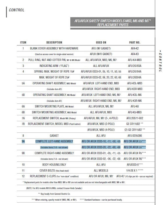 NEW COOPER CROUSE HINDS AFUL6 M83 CONVEYOR SWITCH LEFT HAND ASSEMBLY AFUL6-M83