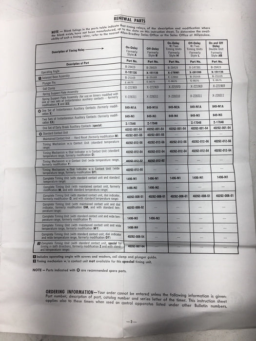 NEW Allen Bradley 849ZOD32 849-ZOD32 Ser B Pneumatic Timing Relay ON-Delay