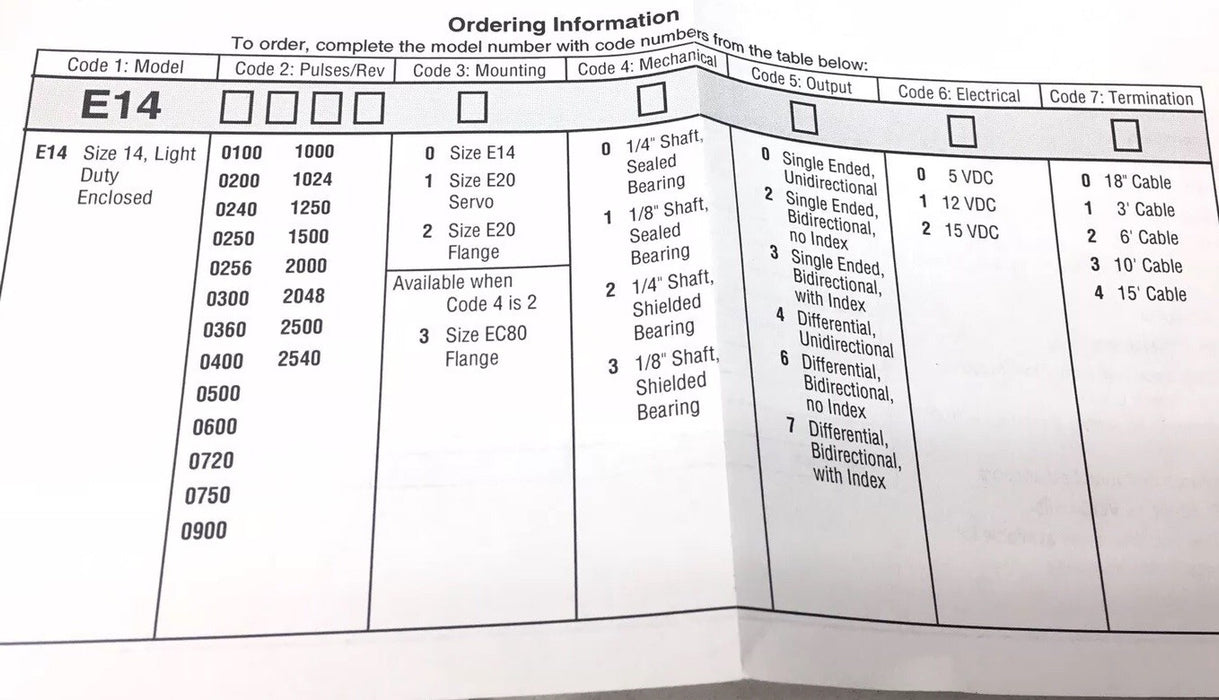 NEW DYNAPAR BRAND E14060010403 INCREMENTAL ENCODER  1/4" SHFT 600 PPR E20 SERVO