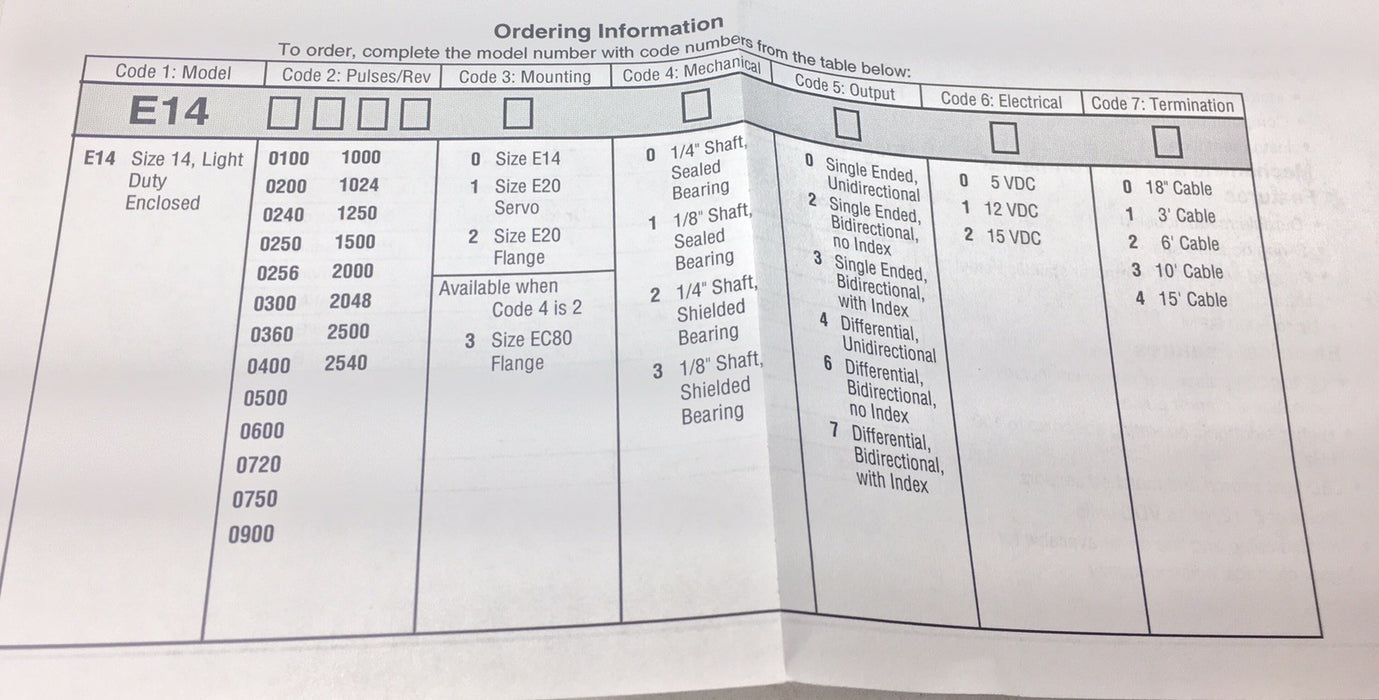 NEW DYNAPAR BRAND E14060010403 INCREMENTAL ENCODER  1/4" SHFT 600 PPR E20 SERVO