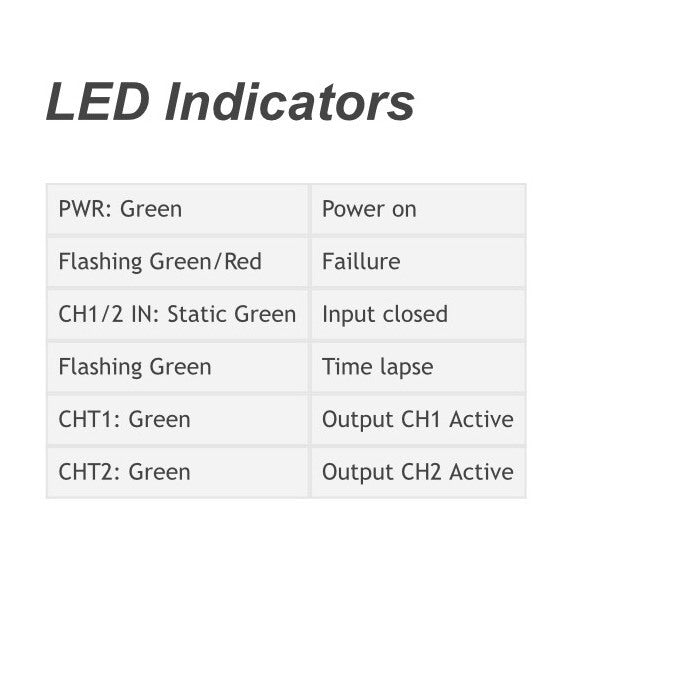 NEW Allen Bradley MSR122E 440R-E21357 Guard Master 440R