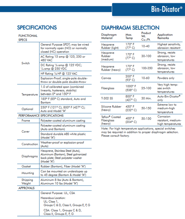 NEW LAA10NLCV BIN-DICATOR DIAPHRAGM LEVEL SWITCH LIGHT NEOPRENE 10NLCV MODEL A