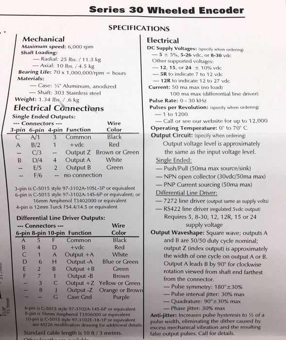 RH-24/8-30C MW1-20 NEW PHOTOCRAFT TRI-TRONICS INCREMENTAL SHAFT ENCODER MODEL