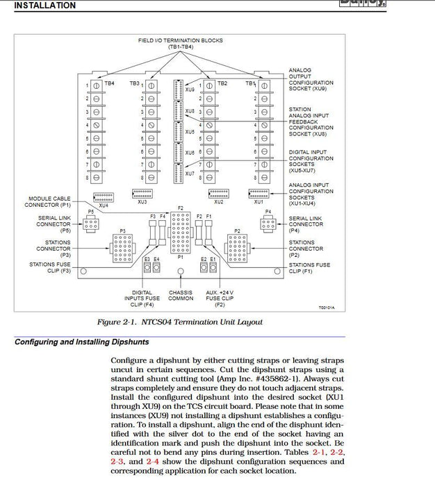 NEW ABB FACTORY SEALED NTCS04 TERMINATION UNIT / CARD 2002 BAILEY INFI-90