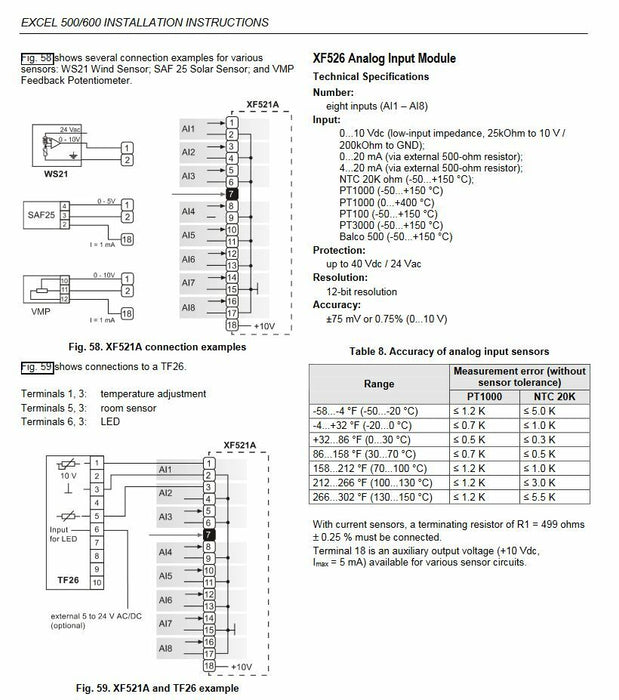 NEW HONEYWELL XF521A 8 CHANNEL ANALOG INPUT MODULE EXCEL 500/600 INTERNAL MODULE