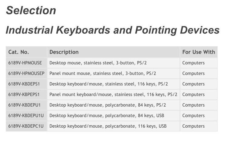New Allen Bradley 6189V-KBDEPU1  Dust/Moisture Proof Keyboard/Mouse