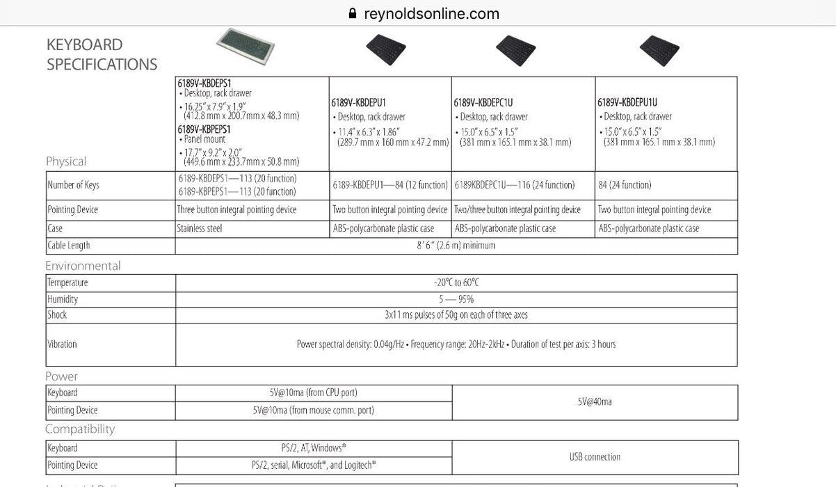 New Allen Bradley 6189V-KBDEPU1  Dust/Moisture Proof Keyboard/Mouse