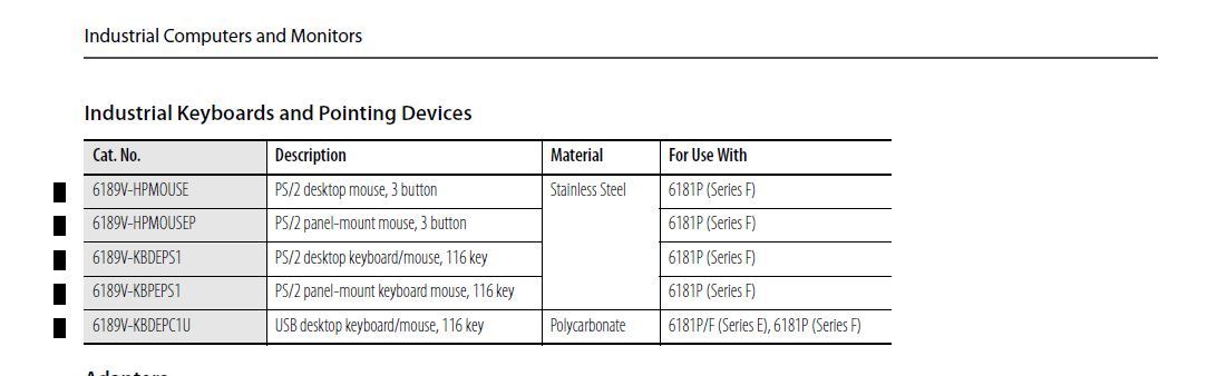 NEW ALLEN-BRADLEY 6189V-HPMOUSEP Industrial Panel mount Mouse  NIB
