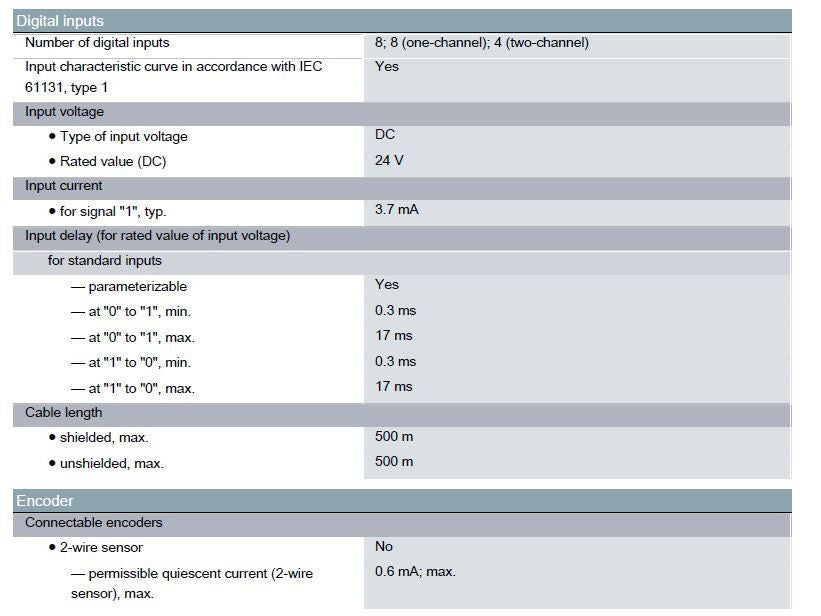 NEW SEALED 2014 6ES7 138-4FA05-0AB0 SIEMENS SIMATIC ET 200S 4/8 F-DI DC 24VDC