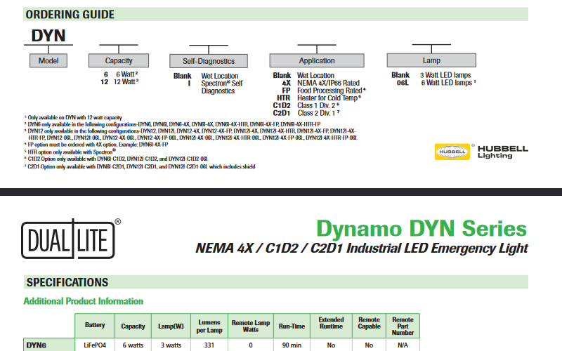 Dual-lite DYN6 Led Light Fixture 120/277v-ac 6 WATT BY HUBBELL Emergency Light