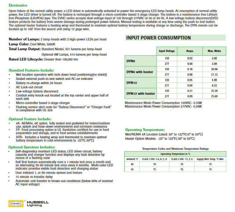 Dual-lite DYN6 Led Light Fixture 120/277v-ac 6 WATT BY HUBBELL Emergency Light