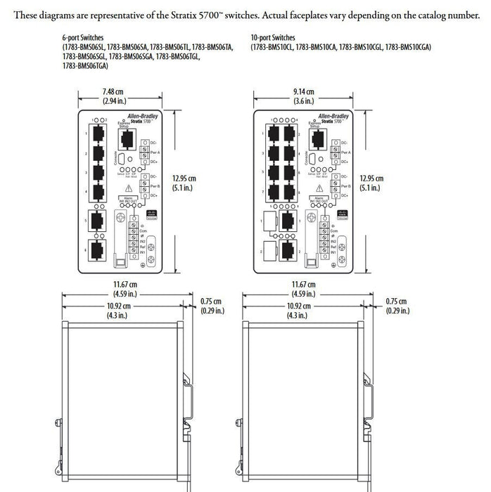 1783-BMS06TA STRATIX 5700 PN-141652 ETHERNET MANAGED SWITCH 6 PORT 1783-BMS 1783