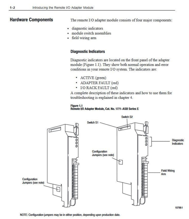 REMAN 1771-ASBK ALLEN-BRADLEY REMOTE I/O ADAPTER MODULE RIO 1771ASB 1771-ASBK/E