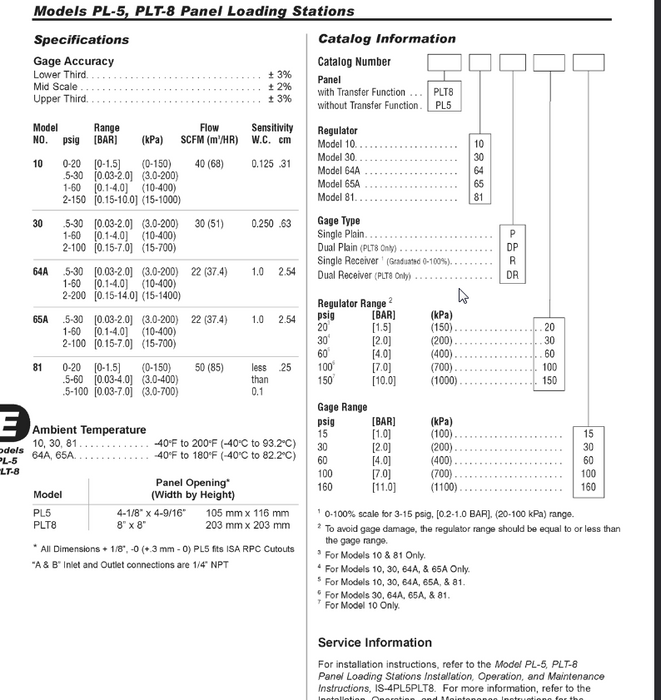 PL510P2030 NEW FAIRCHILD PL510P2030 PANEL LOADING STATION MODEL 10 SINGLE PLAIN