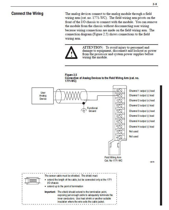 1771-OFE1 PLC-5 Analog Output Card 4 Channel Selectable Voltage Ranges