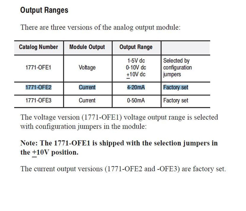 New Semi Sealed 1771-OFE2 Allen Bradley Current 4-20ma Analog Output Module