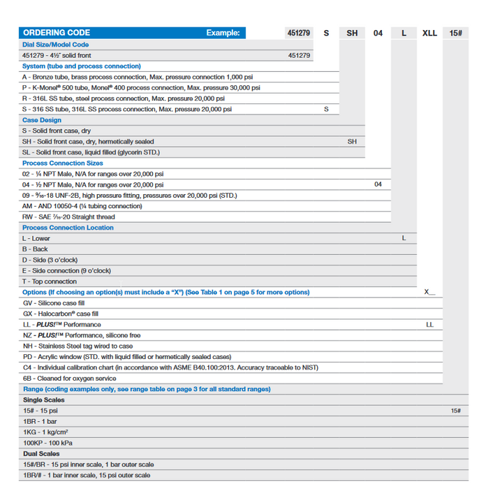 45-1279-SSL-02L-600# ASHCROFT 1279 BELLOWS GAUGE 0-600PSI SOLID FACE GLYCERINE