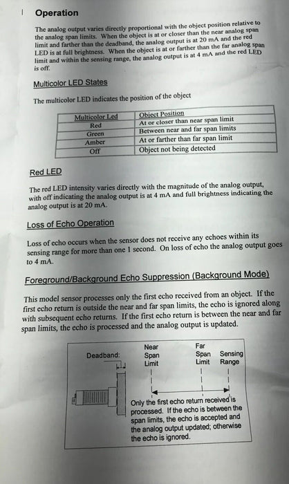 NEW HYDEPARK SUPERPROX SM956A-131003S ULTRASONIC ANALOG OUTPUT 30mm 4-20 Sensor