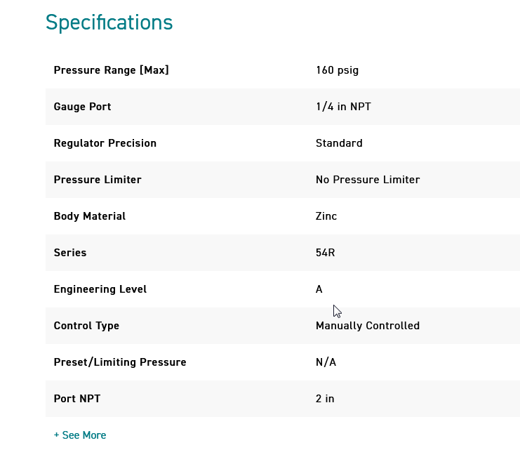 54R826RA PARKER DIAL REGULATOR 2" FNPT FACTORY SEALED