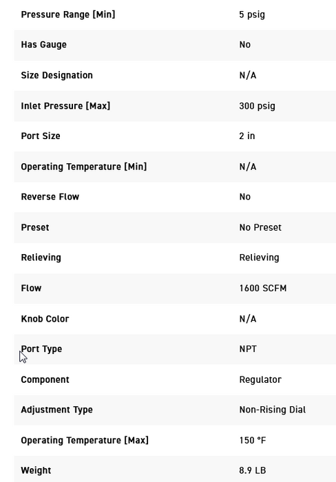 54R826RA PARKER DIAL REGULATOR 2" FNPT FACTORY SEALED