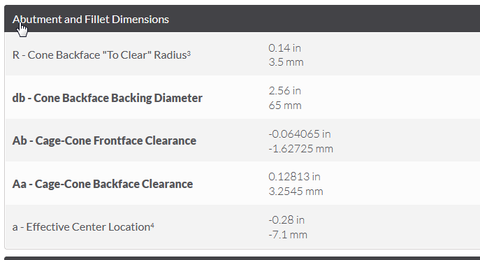 NEW  TIMKEN NA455 TAPERED ROLLER BEARING CONE NIB