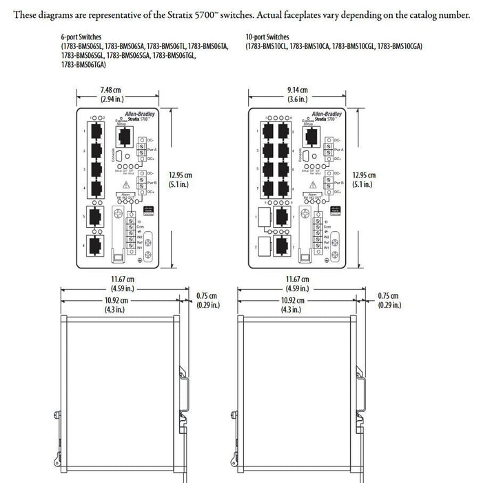 1783-BMS06TA STRATIX 5700 PN-141652 ETHERNET MANAGED SWITCH 6 PORT 1783-BMS 1783