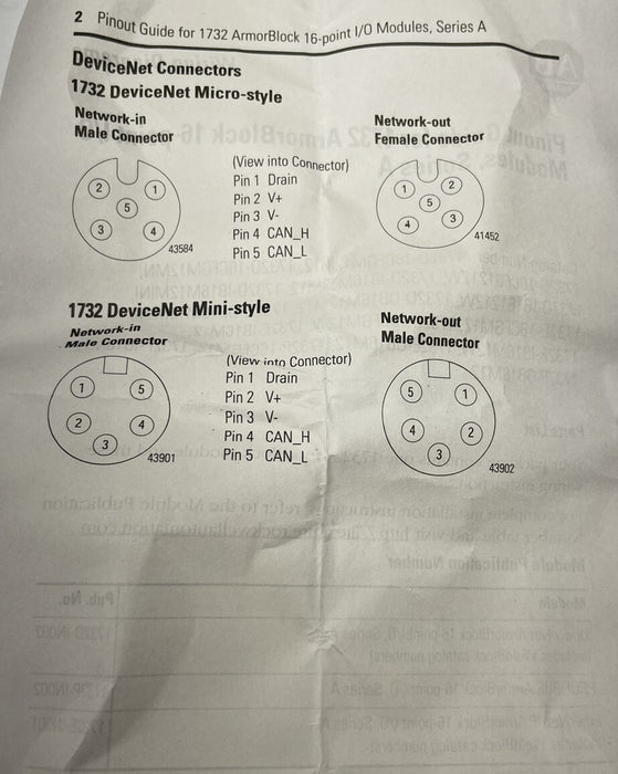 1732 NEW ALLEN BRADLEY 1732DOB16M12M12 ARMORBLOCK 16 POINT I/O MODULE