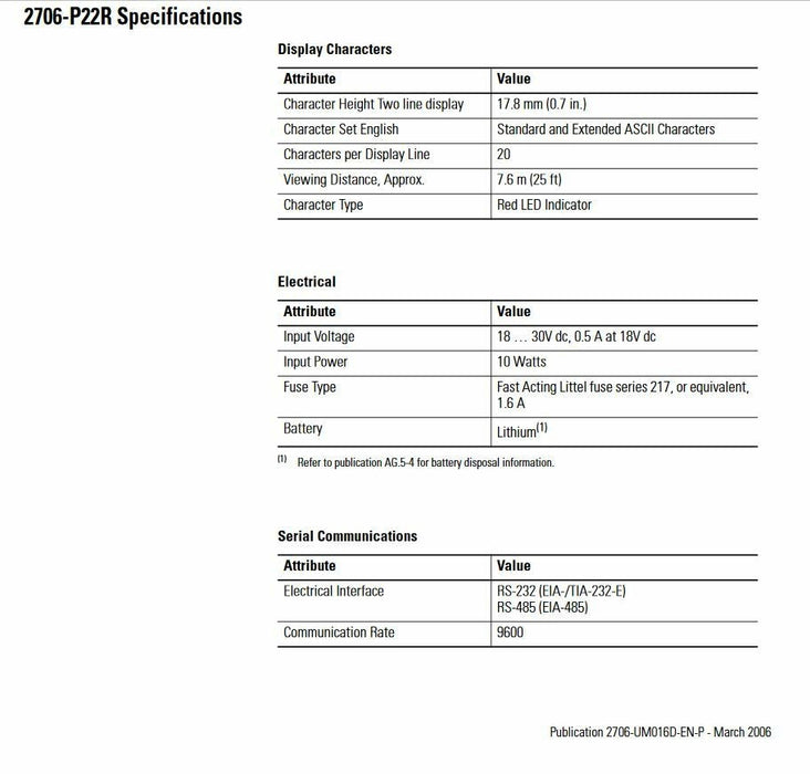 2706-P22R NEW SEALED ALLEN-BRADLEY INVIEW MESSAGE LED DISPLAY